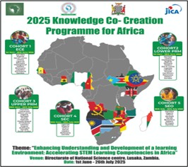 The 2025 Knowledge Co-Creation Programme (KCCP 2025): Igniting Africa’s STEM Revolution!